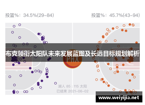 布克领衔太阳队未来发展蓝图及长远目标规划解析